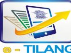 17 Maret Mulai Berlakukan Tilang Elektronik,   di Kota Manado Ini Lokasinya
