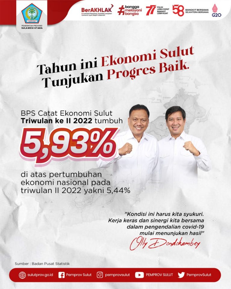 Gubernur Olly Bersyukur Ekonomi Sulut Tumbuh  di Atas Nasional