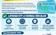 Sempat Terkendala, Cetak KTP-el di Sitaro Kini Kembali Normal